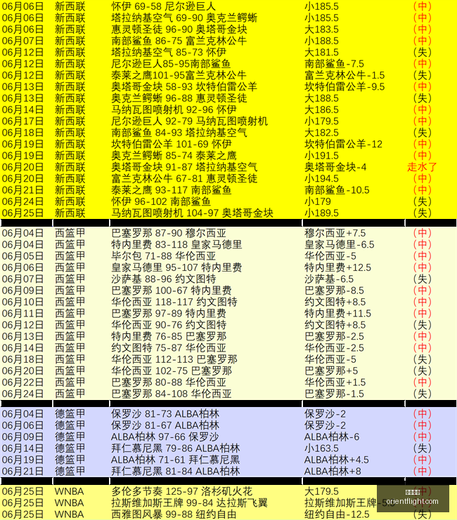 推荐,世界杯前瞻,墨西哥对阵,开云官网,开云品牌,时尚奢侈品,开云集团,奢侈品官网,开云新闻,品牌故事,开云产品,开云商城,开云在线购物,开云时尚