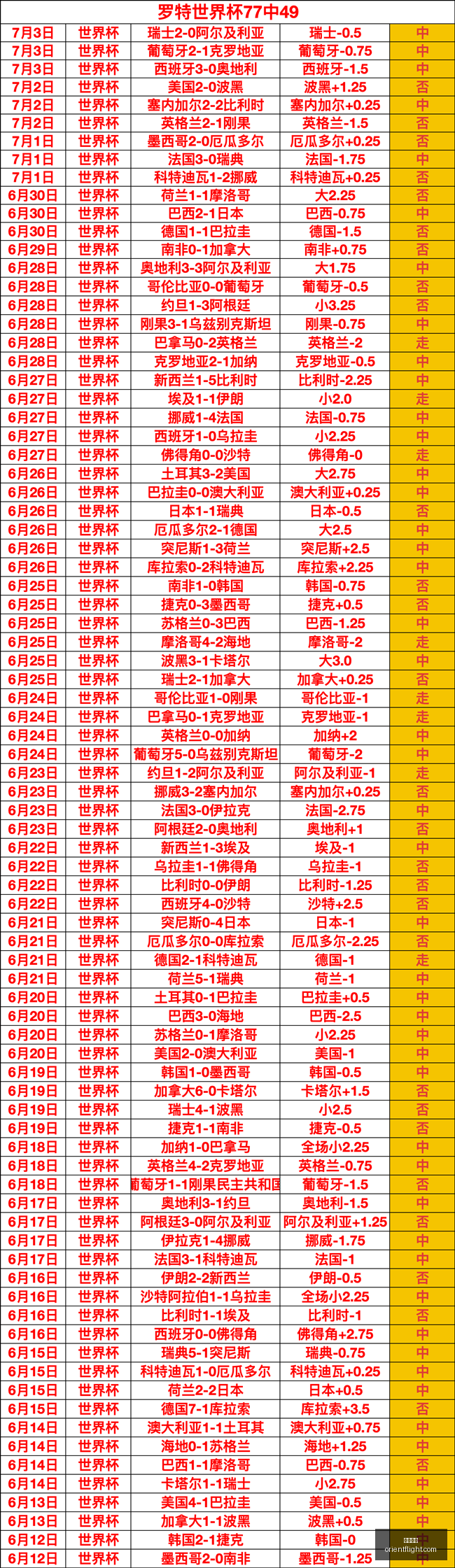 开云官网,开云品牌,时尚奢侈品,开云官网,开云品牌,时尚奢侈品,开云集团,奢侈品官网,开云新闻,品牌故事,开云产品,开云商城,开云在线购物,开云时尚