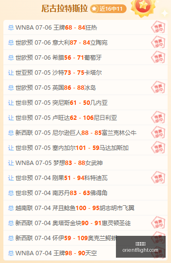 布伦特福德,半场大胜法,兰克福,开云官网,开云品牌,时尚奢侈品,开云集团,奢侈品官网,开云新闻,品牌故事,开云产品,开云商城,开云在线购物,开云时尚