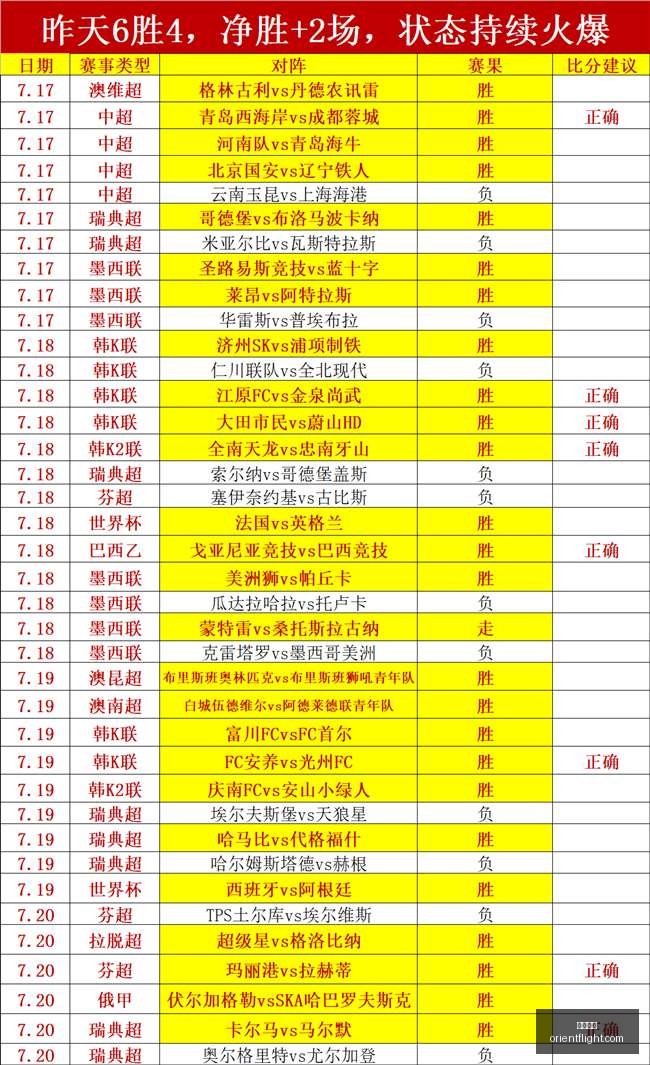 拜仁欧冠小,组赛,连冠在望红,开云官网,开云品牌,时尚奢侈品,开云集团,奢侈品官网,开云新闻,品牌故事,开云产品,开云商城,开云在线购物,开云时尚