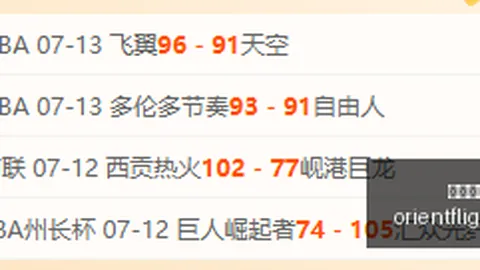 开云官网 094707
