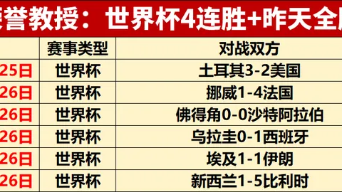 堪萨斯城主场对决，激情对攻战